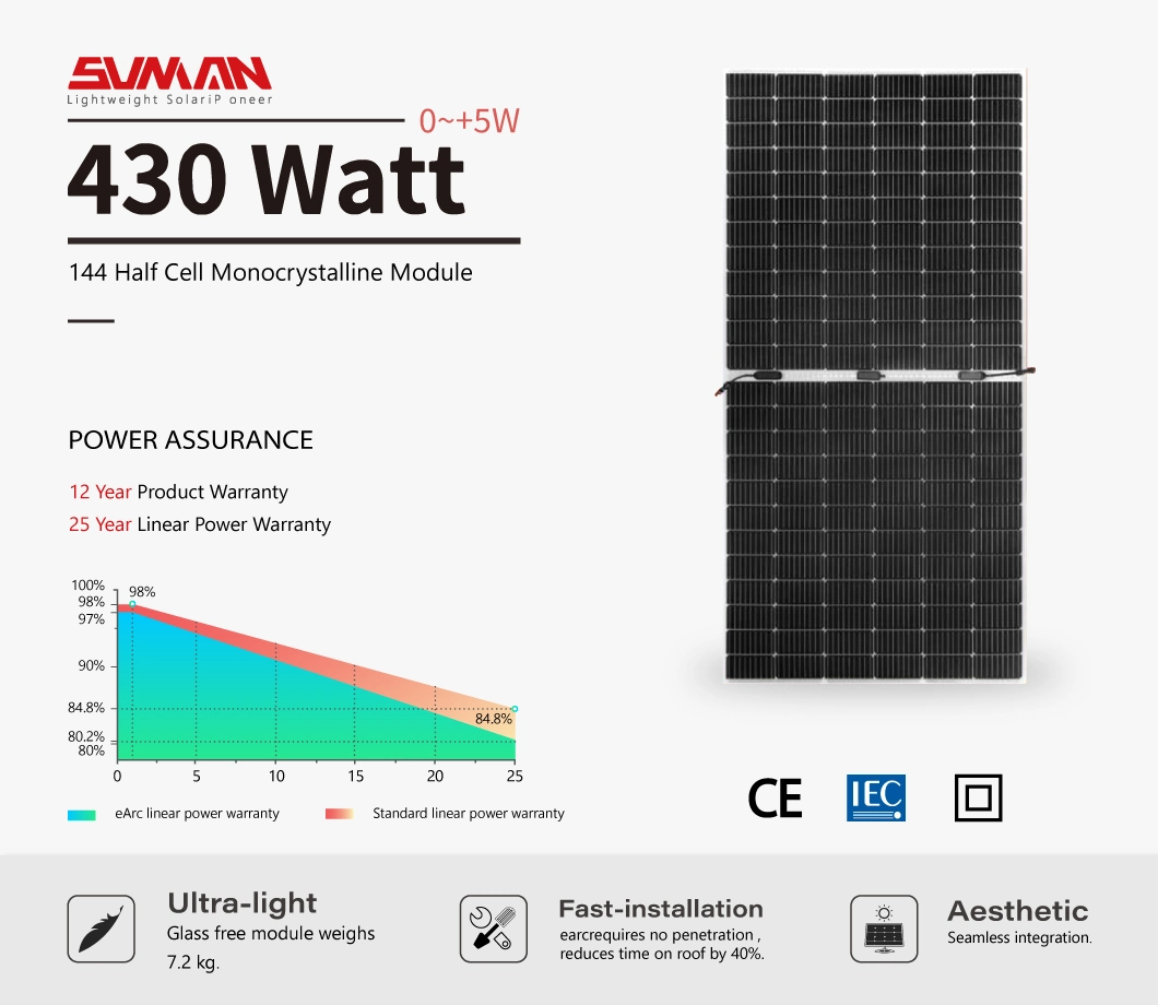 Sunman High Efficiency OEM Flexible Film Solar Panel 275W 250W 300W 430W Flexible Solar Panel
