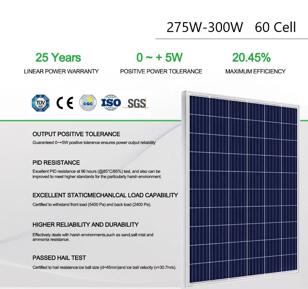 Small Panels 50W 100W 200W Poly 100W Solar Panels for Small Home System Use