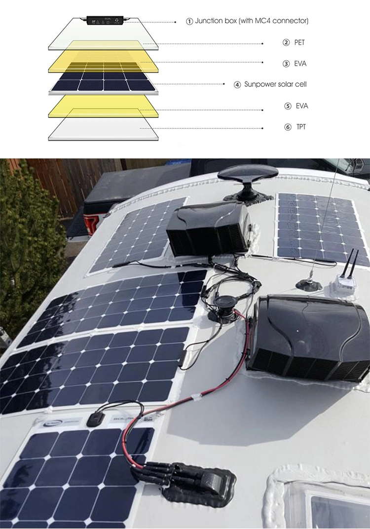 Oraako 100W 200W 300W 500W Solar Panels High Wattage Flexible CIGS Flexible Solar Panels for Lightweight Portable Camper Vans