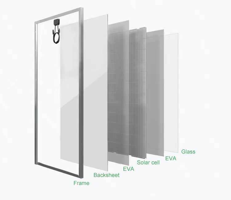 Giftsun Solar Module Hot Sale High Quality Solar Panel Half Cell 540W 550 W 560W with 25 Years Warranty Transparent Panels Price Photovoltaique panel